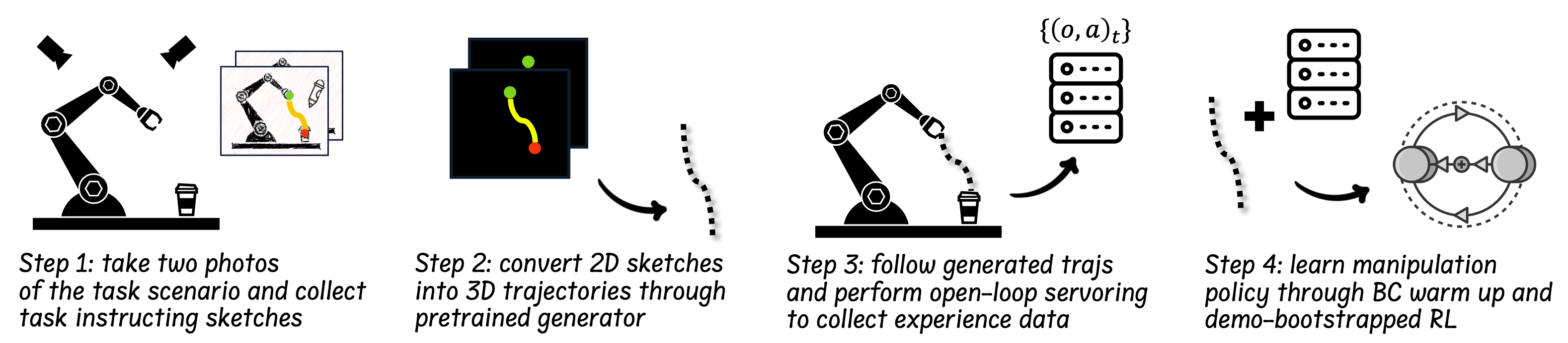 Descriptive text